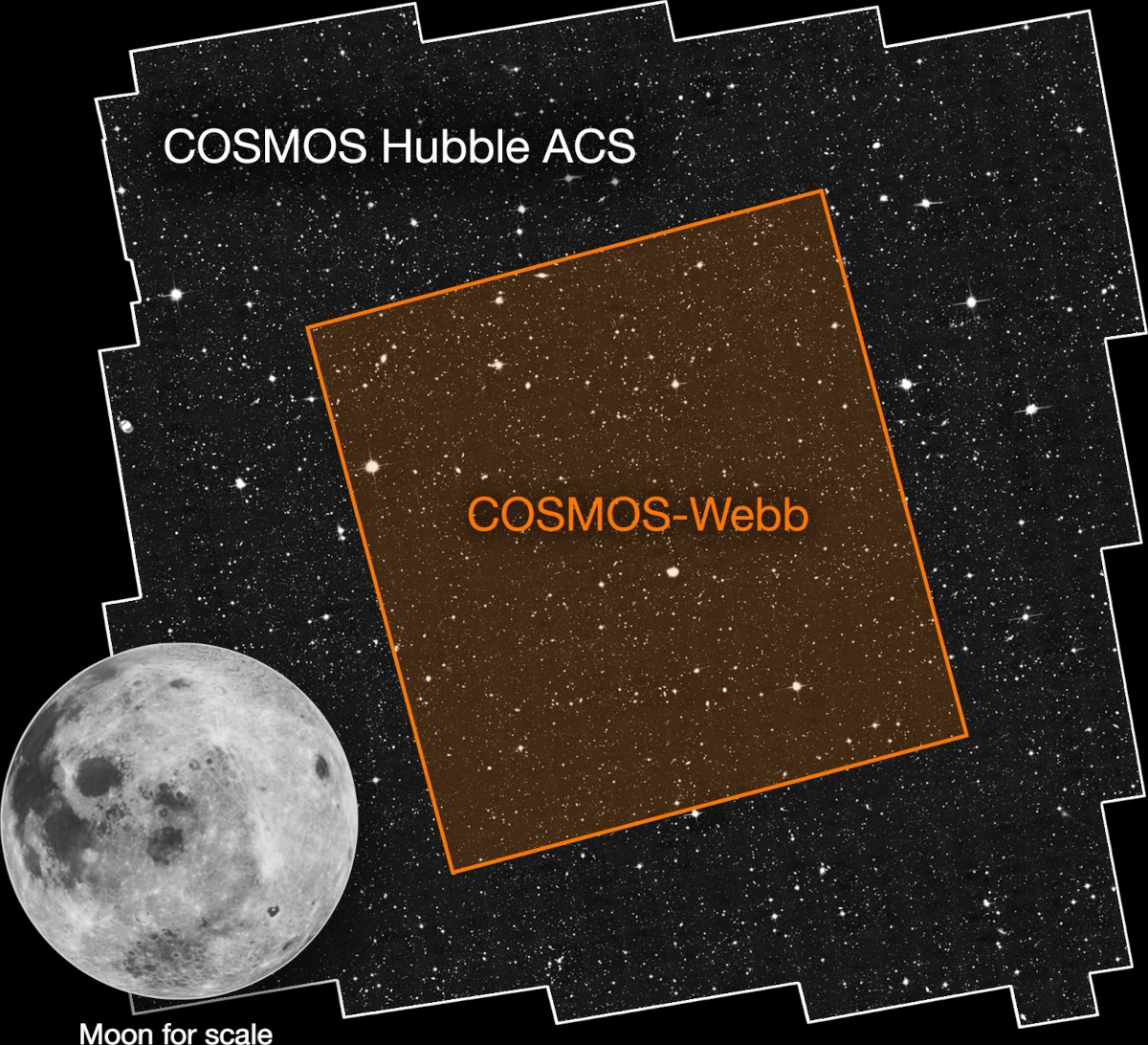 Differenze Hubble vs progetto COSMOS-Webb
