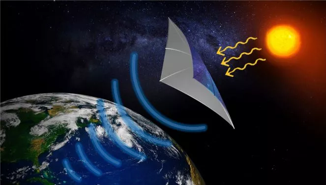Una rappresentazione del progetto Space Solar Power Incremental and Demonstrations Research (SSPIDR), che mira a trasmettere energia solare dallo spazio alla Terra. SSPIDR consiste in diversi esperimenti di volo su piccola scala che matureranno la tecnologia necessaria per costruire un prototipo di sistema di distribuzione dell'energia solare spaziale.
