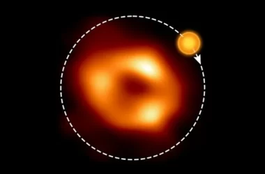 La misteriosa bolla di gas che ruota intorno a Sagittarius A*