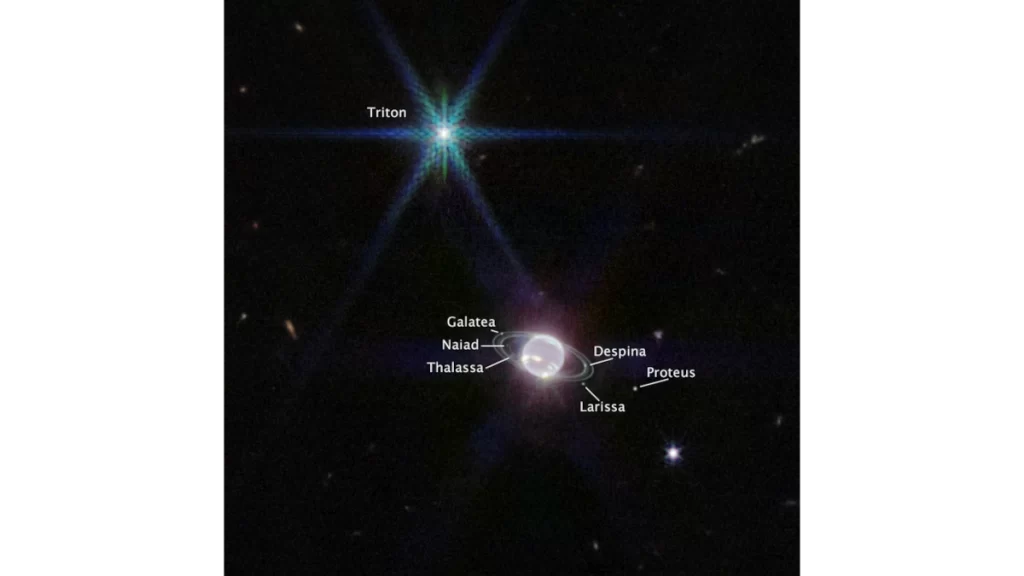 In questa immagine di Nettuno, le lune visibili del pianeta sono etichettate. Nettuno ha 14 satelliti conosciuti e sette di loro sono visibili in questa immagine. Tritone, il punto luminoso in alto a sinistra di questa immagine, eclissa di gran lunga Nettuno perché l'atmosfera del pianeta è oscurata dall'assorbimento di metano alle lunghezze d'onda catturate da Webb.