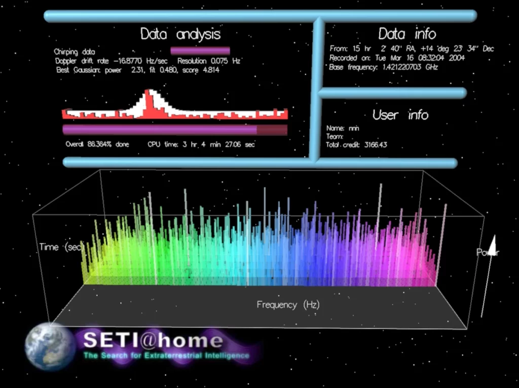 Esempio dei dati che vengono analizzati medianti potenti calcolatori nel progetto S.E.T.I. 