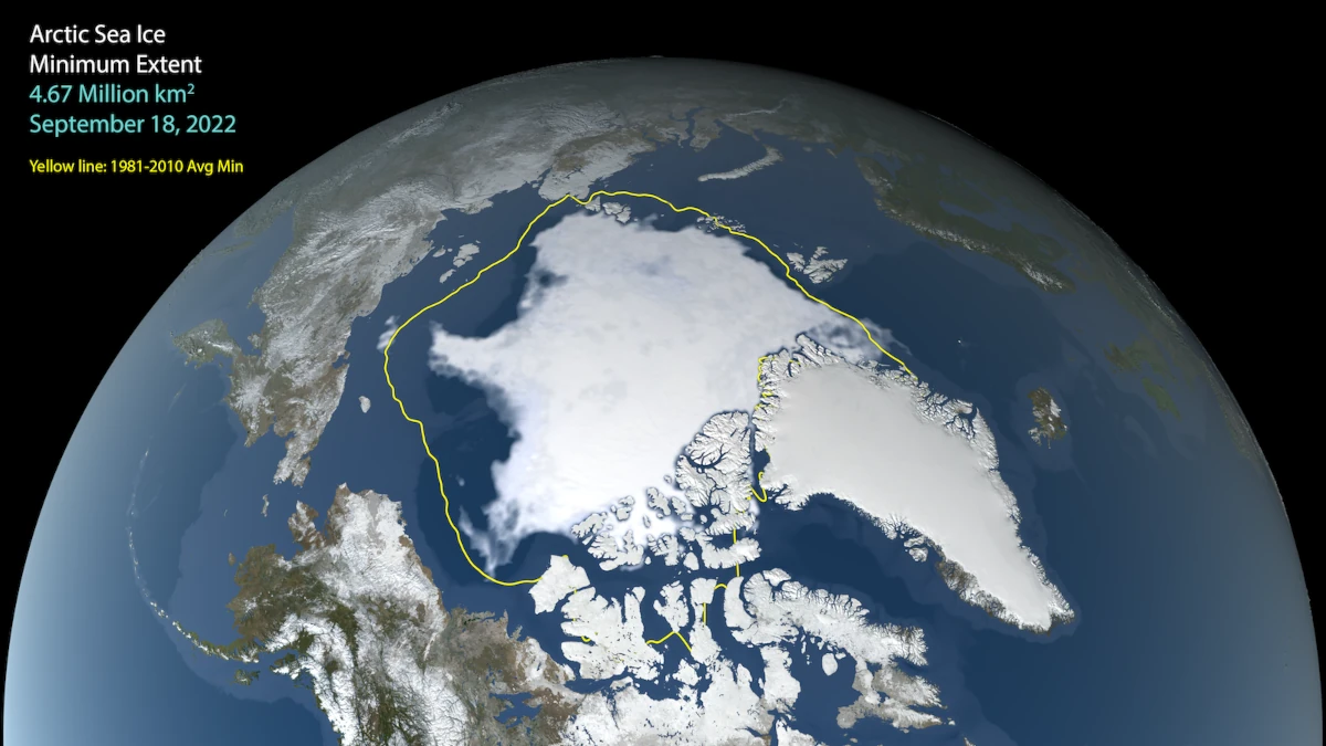 Nell'estate del 2022 il ghiaccio artico ha eguagliato il record negativo registrato nel 2017 e nel 2018 confermando un pericoloso trend