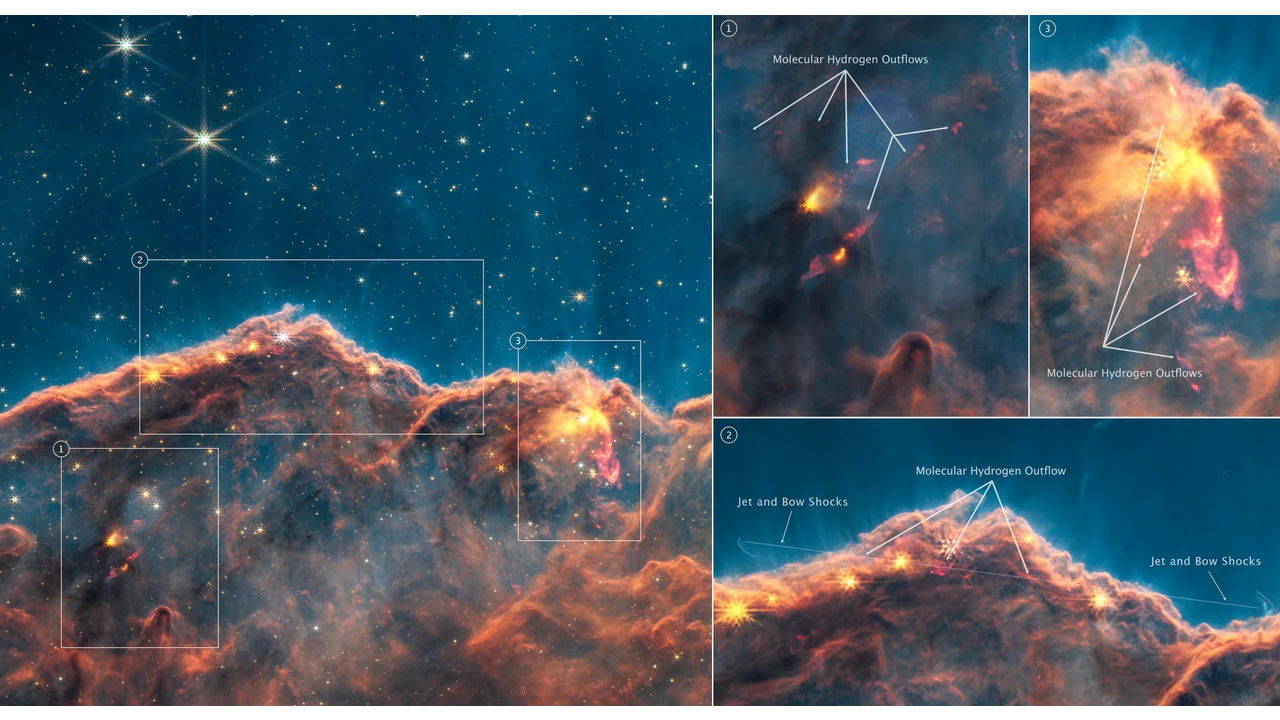 Un immagine del telescopio spaziale James Webb, rilascia a Luglio, ha immortalato per la prima volta la nascita delle stelle.