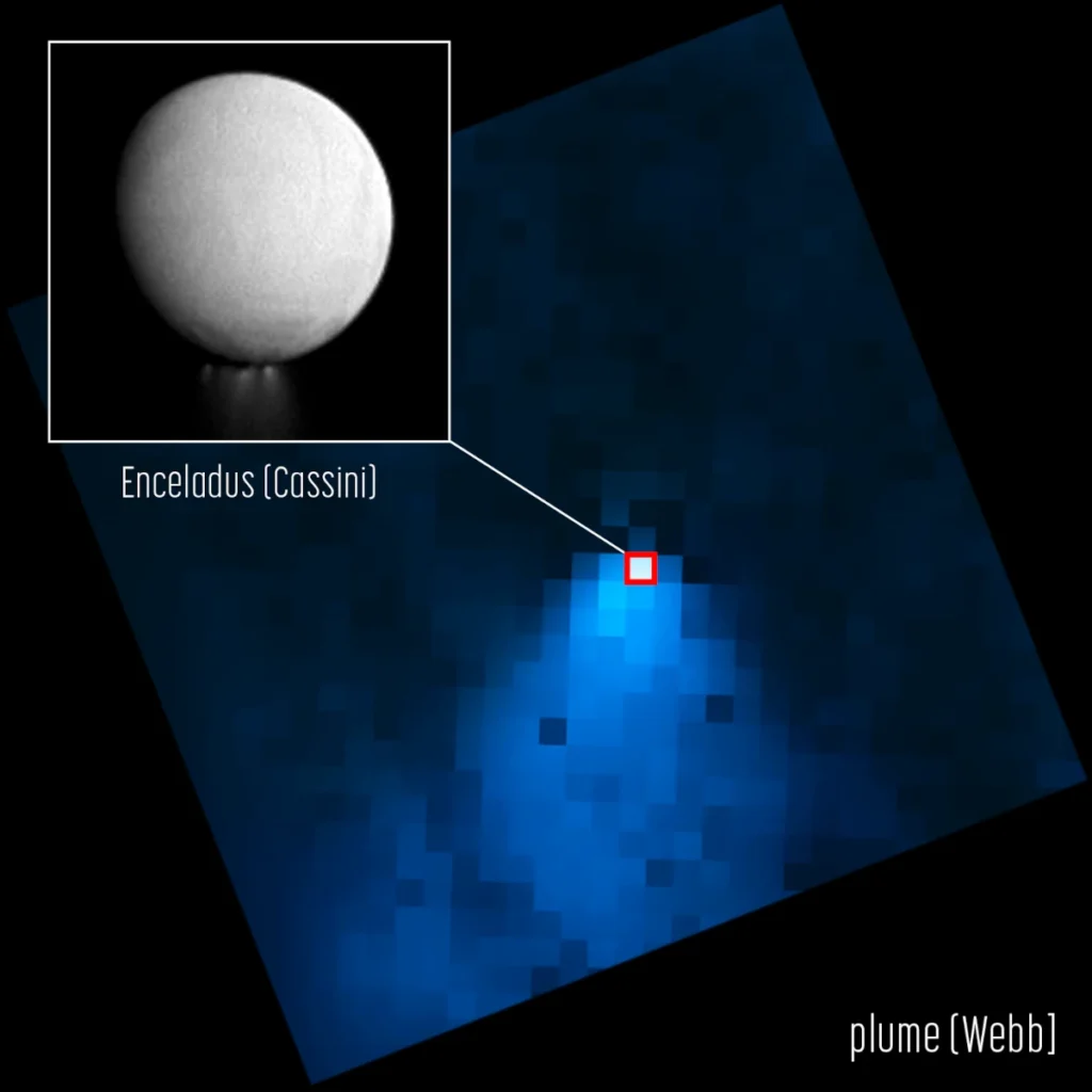 Nuove immagini del telescopio spaziale James Webb chiariscono alcune caratteristiche dei gayser di Encelado la luna di Saturno