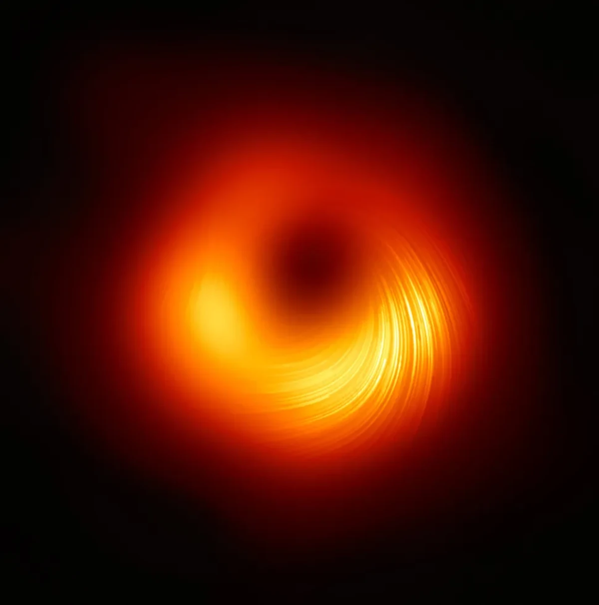 Gli ultimi studi dell'EHT in merito al buco nero M87* hanno portato ad una migliore comprensione di come mangiano o respingono la materia